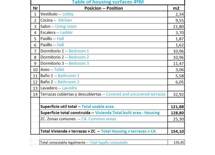 New Build - Apartment - Orcheta - pueblo
