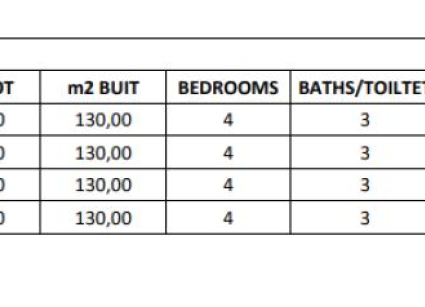 New Build - Detached chalet - Los Montesinos