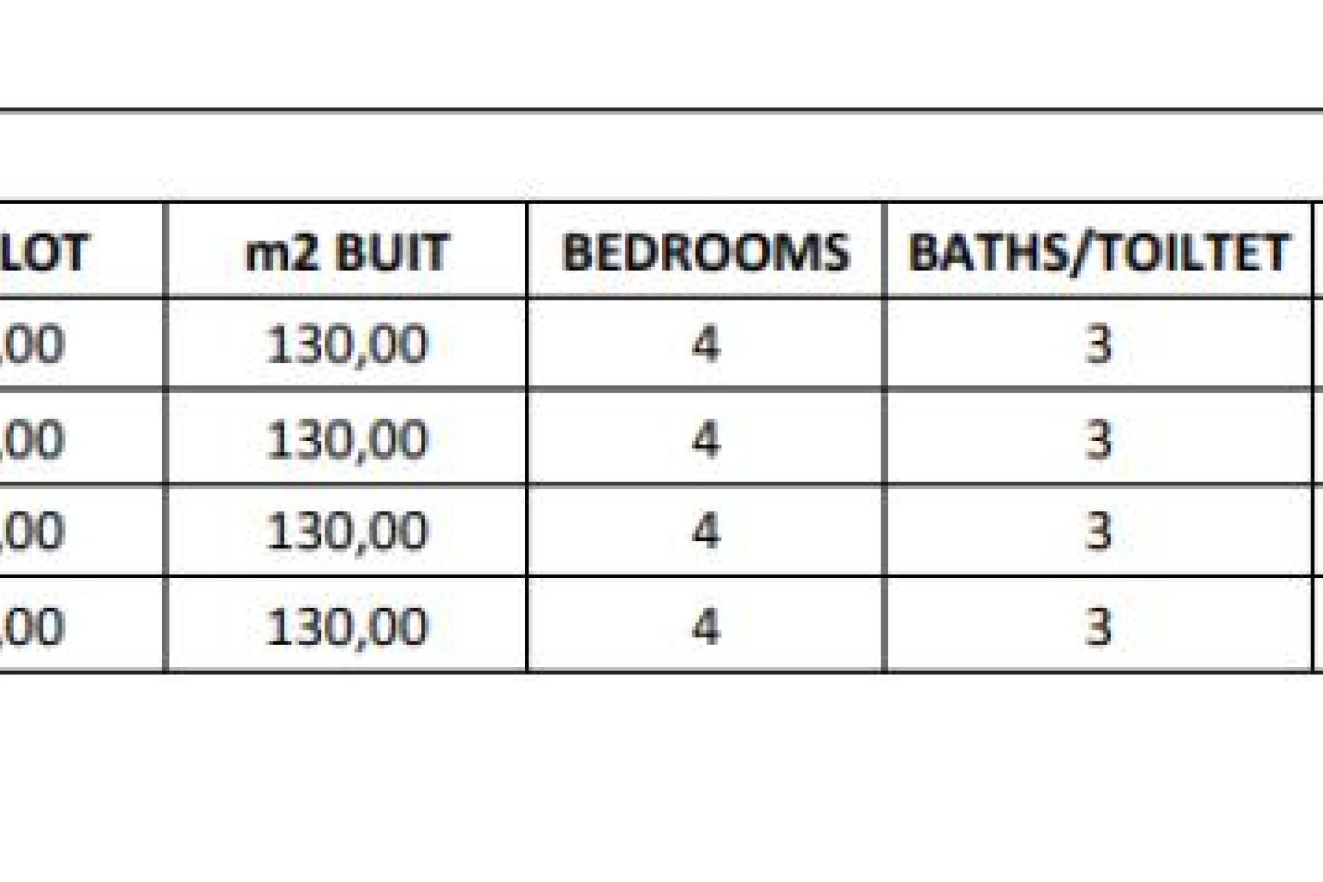 New Build - Detached chalet - Los Montesinos