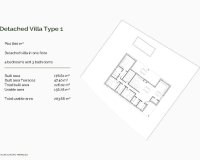 New Build - Villa / House - Penàguila
