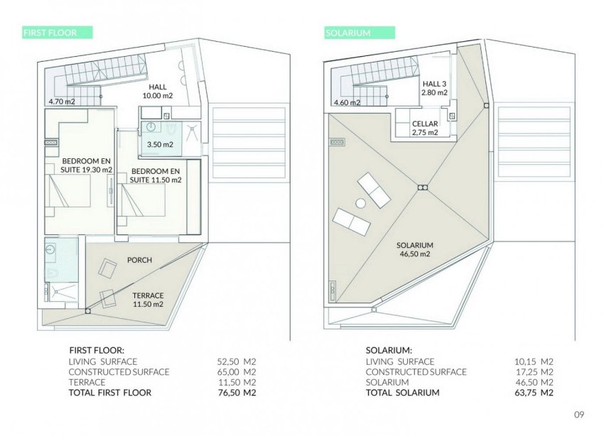 New Build - Villa - Orihuela Costa - Los Altos