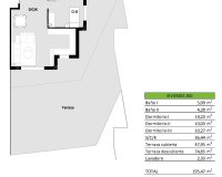Obra nueva - Apartamento / Dúplex - San Miguel de Salinas