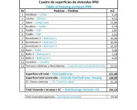 Obra nueva - Apartamento - Orcheta - pueblo