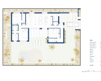 Obra nueva - Villa - Baños y Mendigo