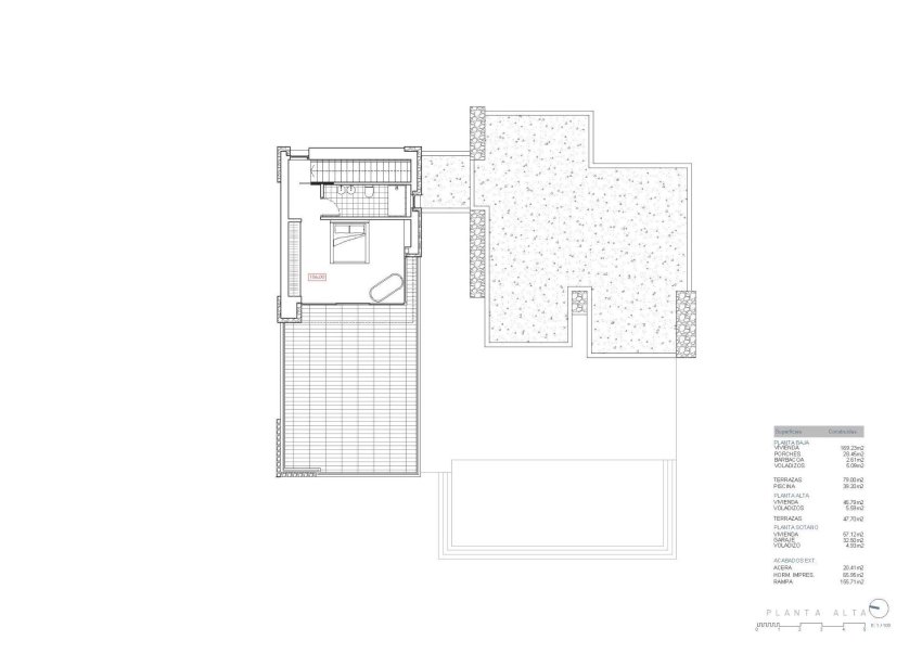 Obra nueva - Villa - Benissa