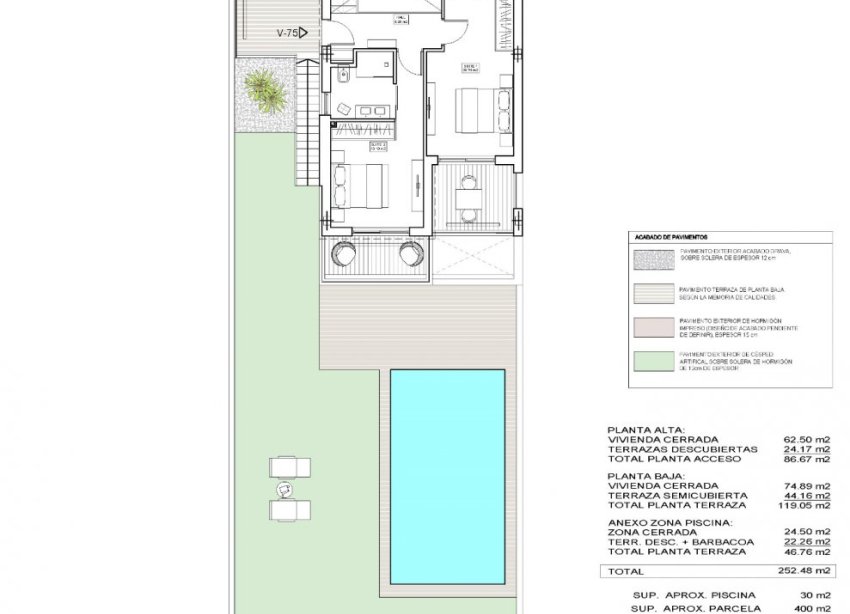 Obra nueva - Villa - Finestrat - Campana Garden