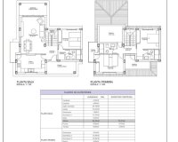 Obra nueva - Villa - Lorca - Purias