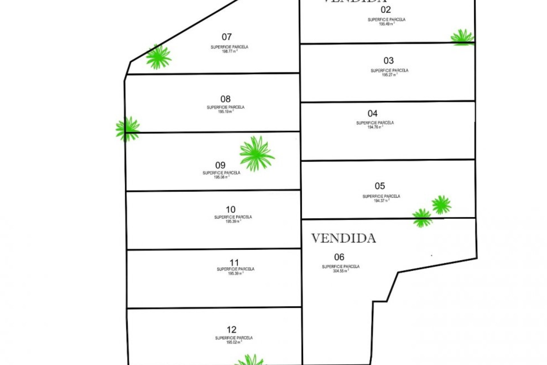 Obra nueva - Villa - Los Urrutias
