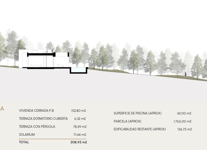 Obra nueva - Villa - Orihuela Costa - Las Filipinas