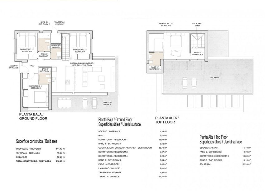 Obra nueva - Villa - Orihuela - Vistabella Golf