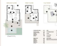 Obra nueva - Villa - San Javier - Santiago De La Ribera