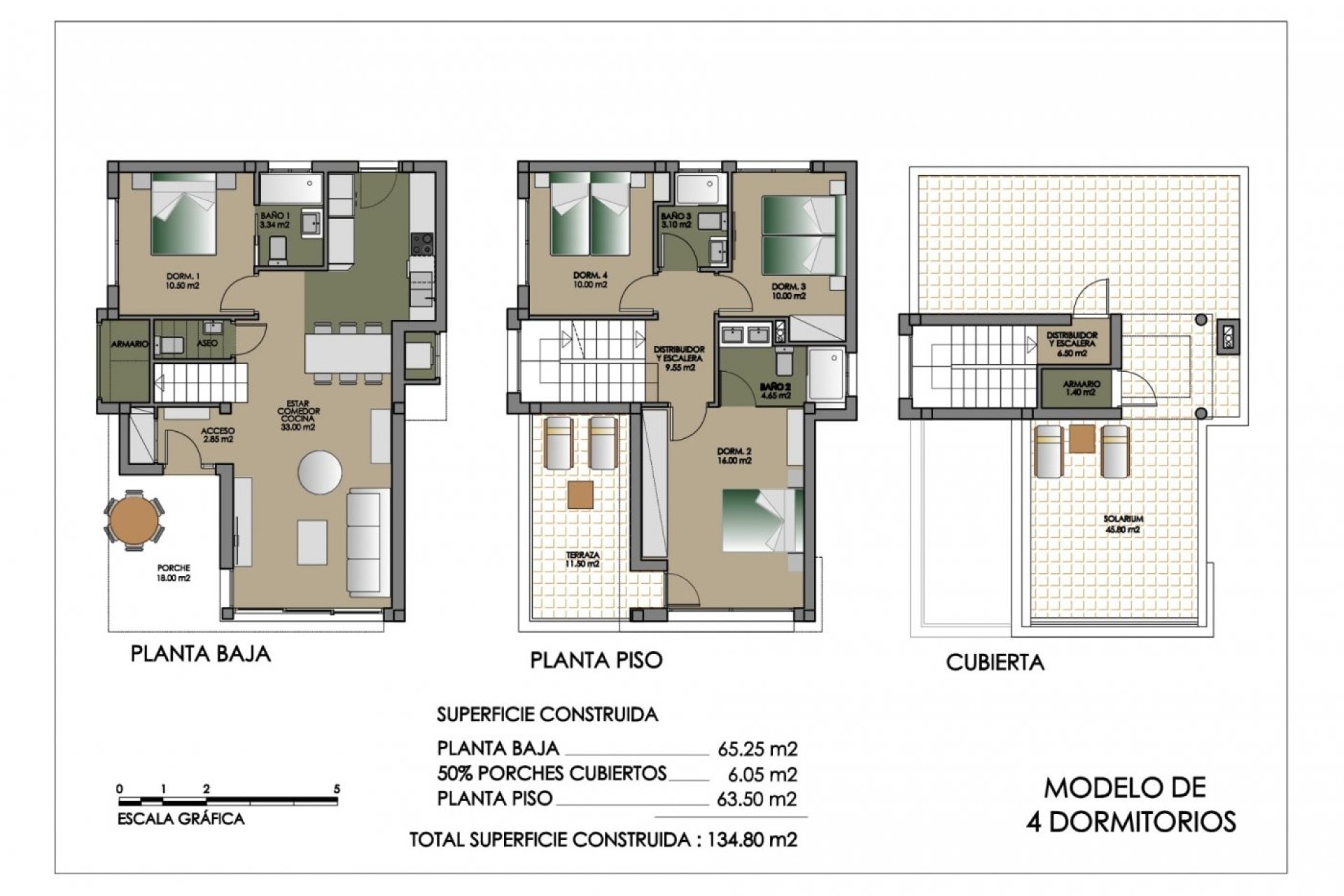 Obra nueva - Villa - San Miguel de Salinas