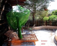 Resale - Estate / Farm / Plot - Gea Y Truyols