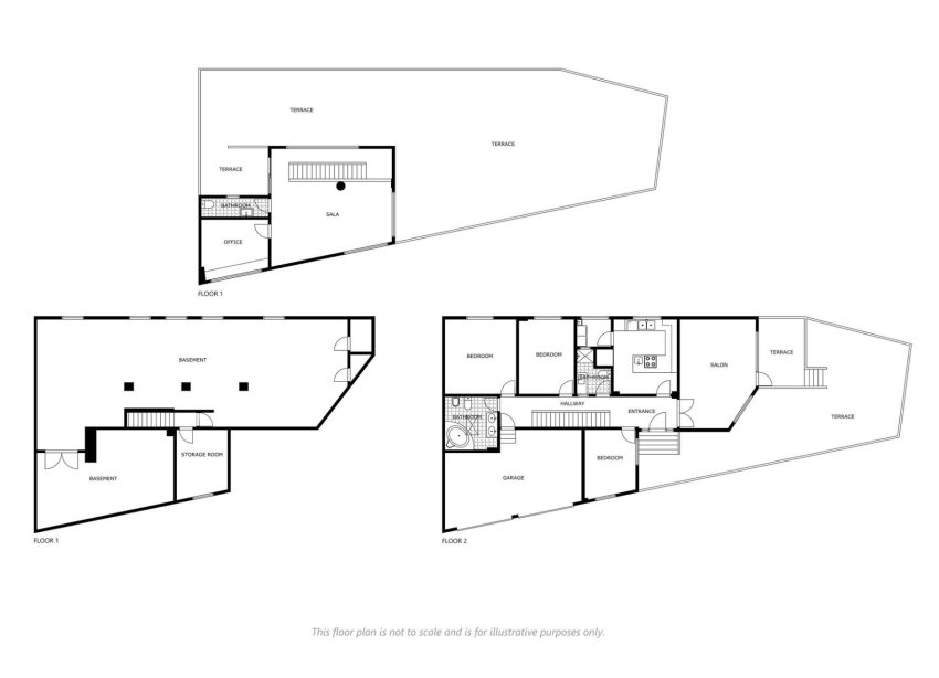 Resale - Villa - Rojales