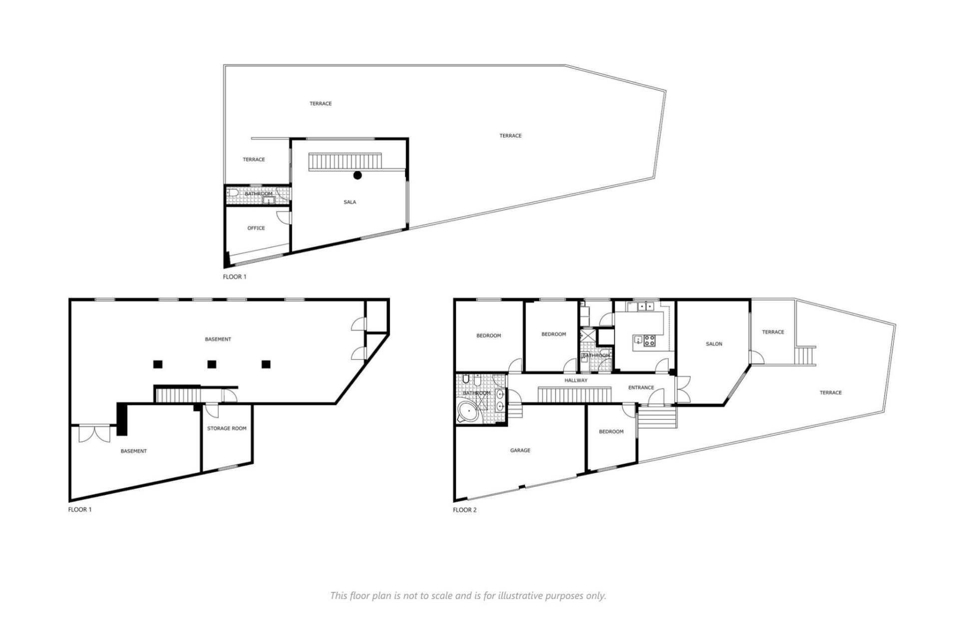 Resale - Villa - Rojales