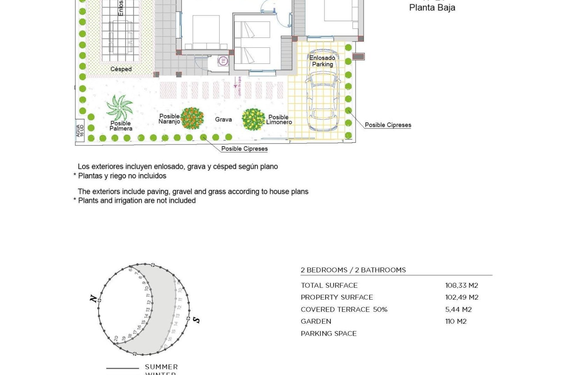 Rynek Pierwotny - Bungalow / Domek parterowy - Rojales - Doña Pepa