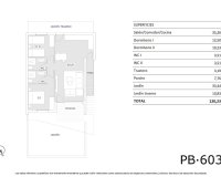 Rynek Pierwotny - Bungalow / Domek parterowy - San Miguel de Salinas - Pueblo