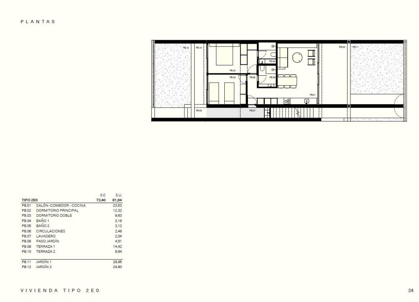 Rynek Pierwotny - Bungalow / Domek parterowy - Torrevieja - Los Balcones