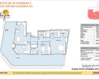 Rynek Pierwotny - Penthouse'y - Alicante