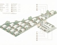 Rynek Pierwotny - Willa - Alfas del Pí - Barranc Fondo