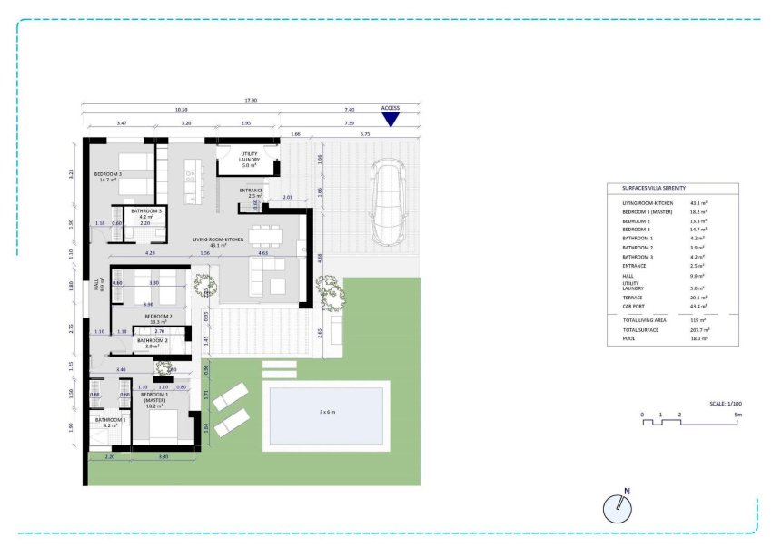 Rynek Pierwotny - Willa - Baños y Mendigo