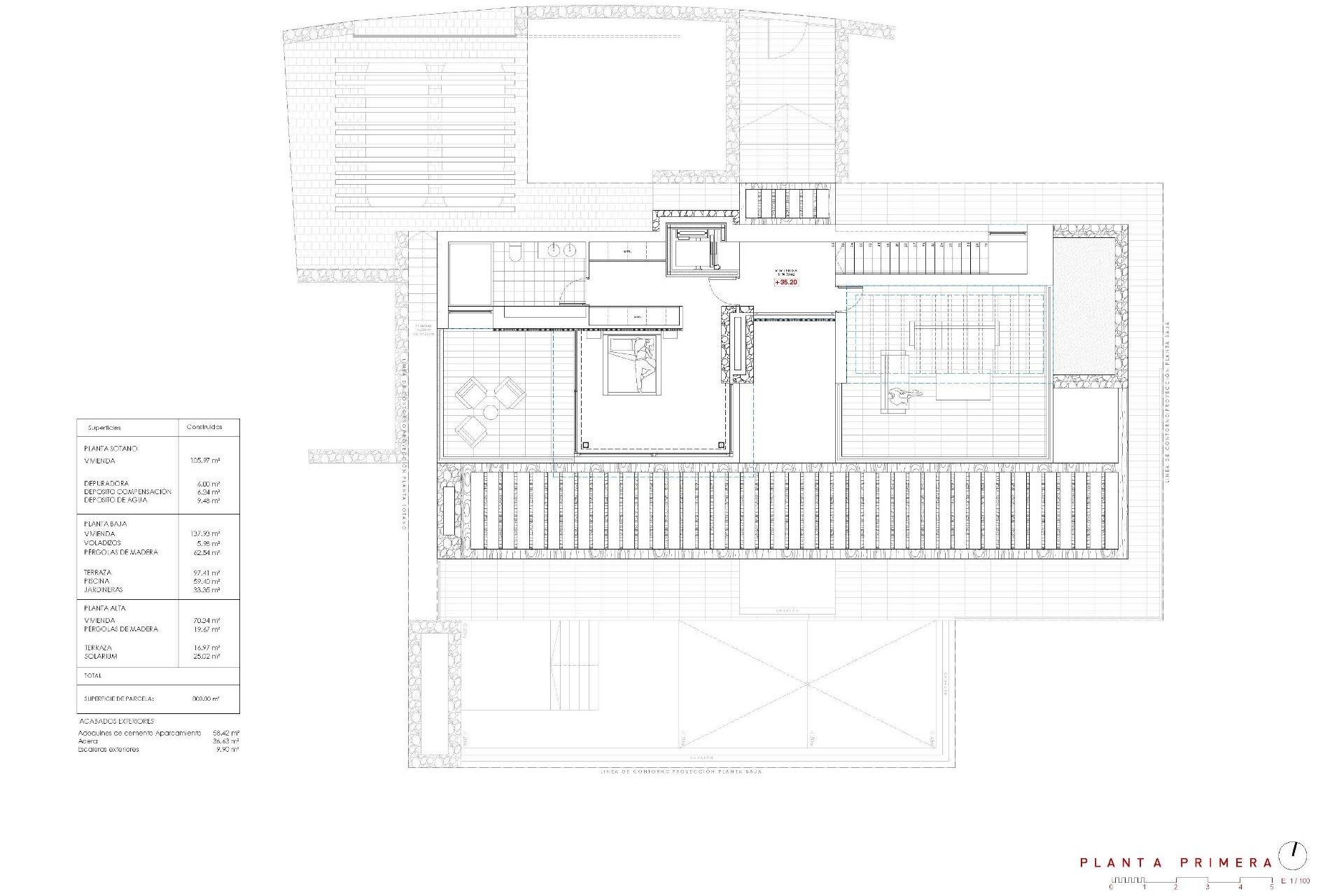 Rynek Pierwotny - Willa - Benissa - Cala de la Fustera