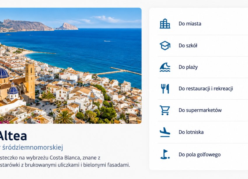 Rynek Pierwotny - Willa / Dom - Altea
