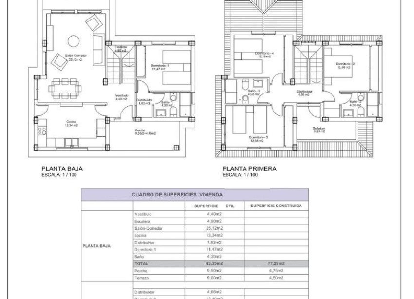Rynek Pierwotny - Willa - Lorca - Purias