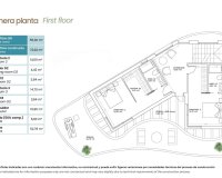 Rynek Pierwotny - Willa - Orihuela Costa - La Zenia