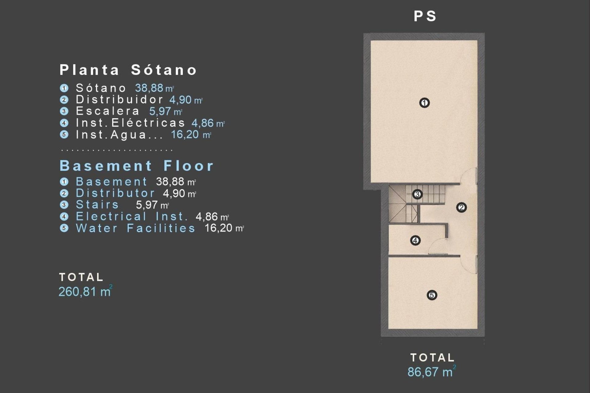 Rynek Pierwotny - Willa - Orihuela Costa - Las Filipinas