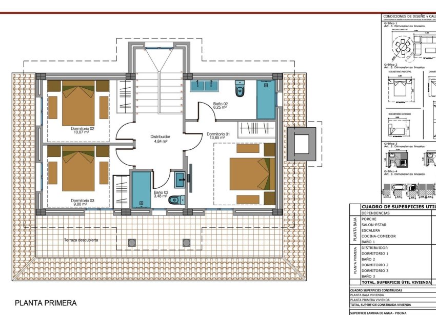 Rynek Pierwotny - Willa - Pinoso - Camino Del Prado