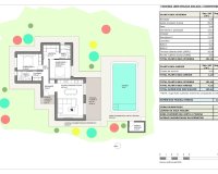 Rynek Pierwotny - Willa - Pinoso - Rodriguillo