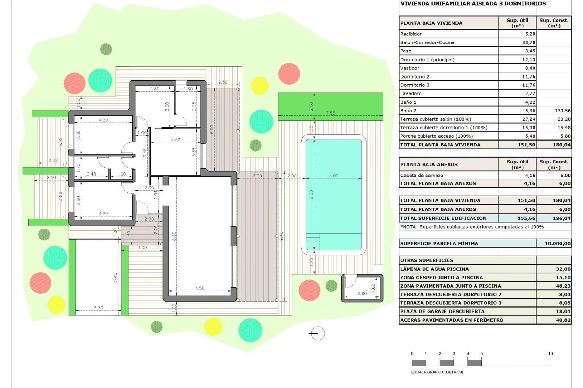 Rynek Pierwotny - Willa - Pinoso - Rodriguillo