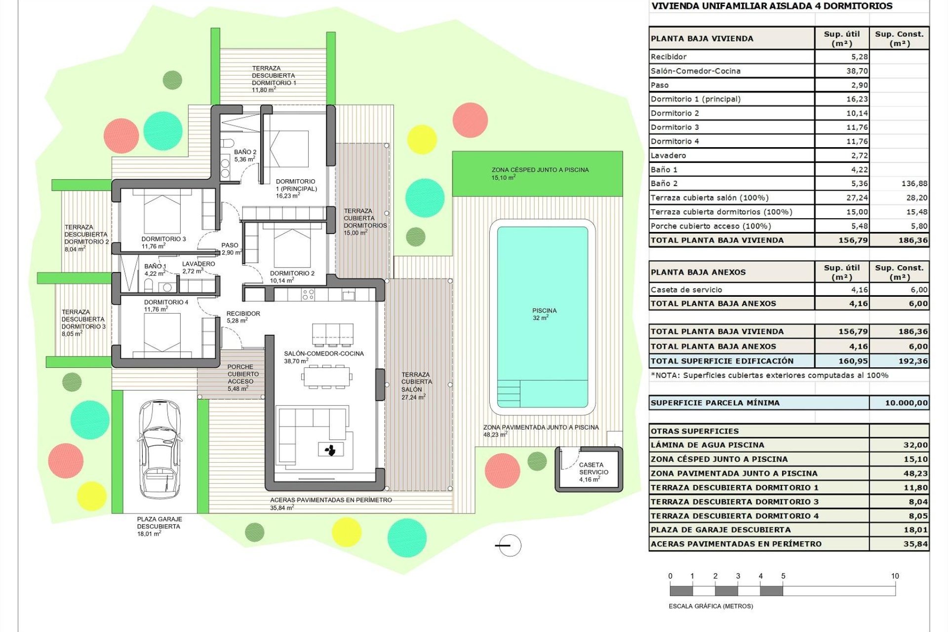 Rynek Pierwotny - Willa - Pinoso - Rodriguillo