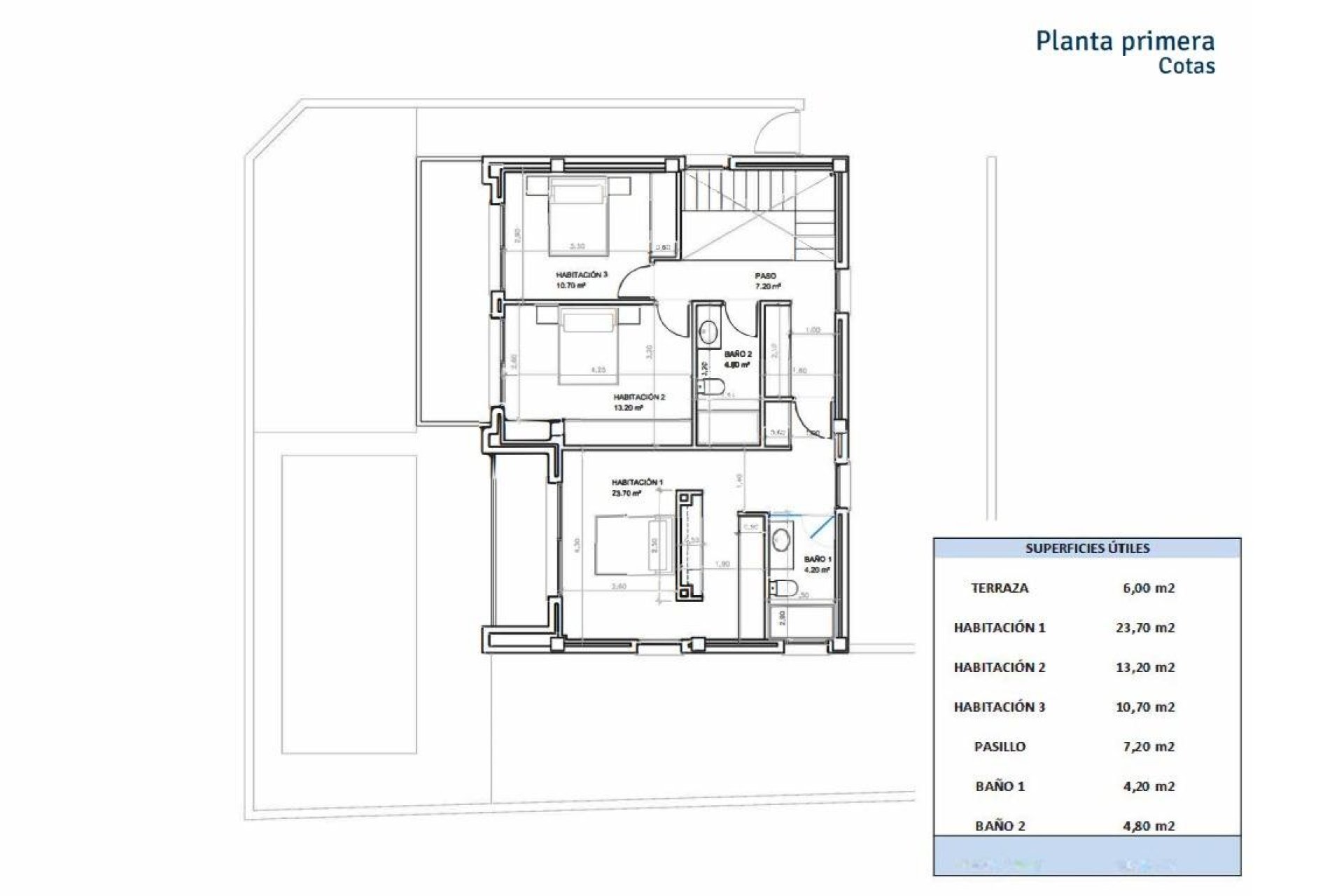 Rynek Pierwotny - Willa - San Juan Alicante - Lloixa