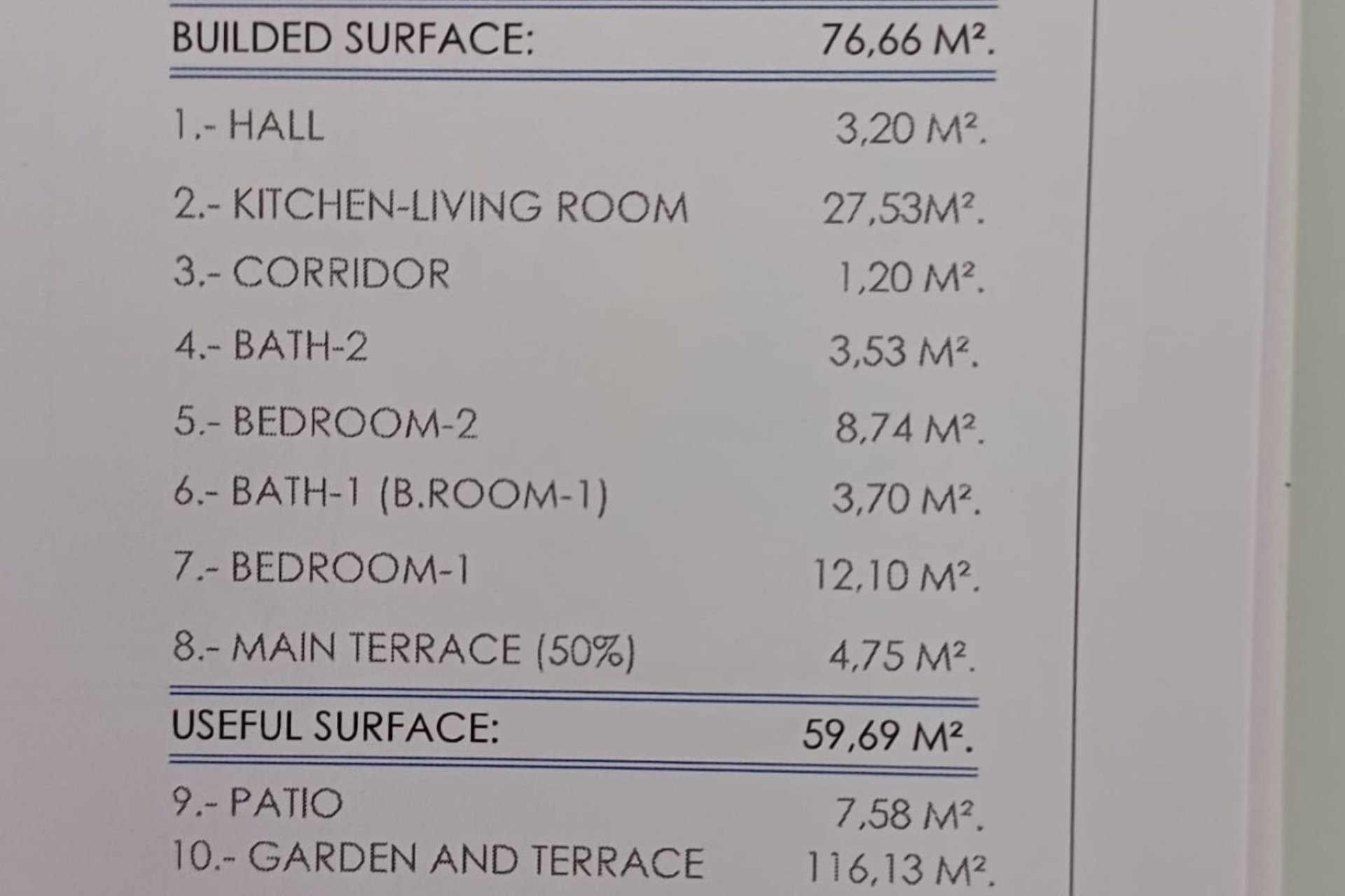 Rynek Wtórny - Apartament - Orihuela Costa - Villamartín