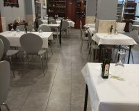 Rynek Wtórny - Lokalny komercyjny - Torrevieja