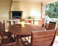 Rynek Wtórny - Willa - Ciudad Quesada