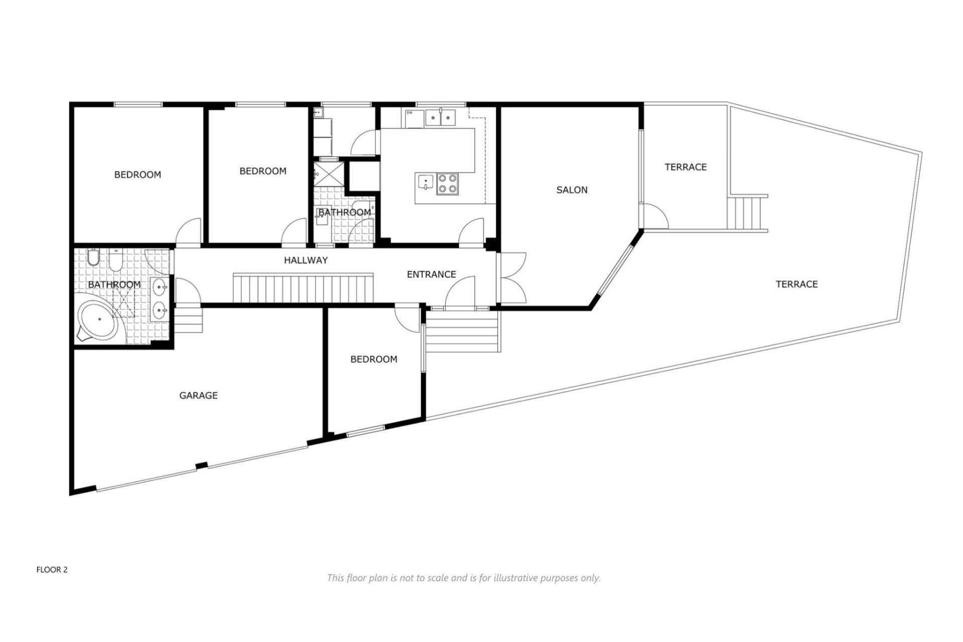 Rynek Wtórny - Willa - Rojales