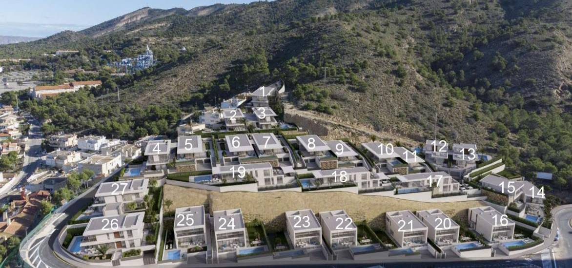 Villas De Loix