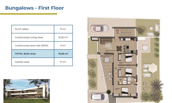 New Build - Bungalow - Orihuela Costa - La Ciñuelica