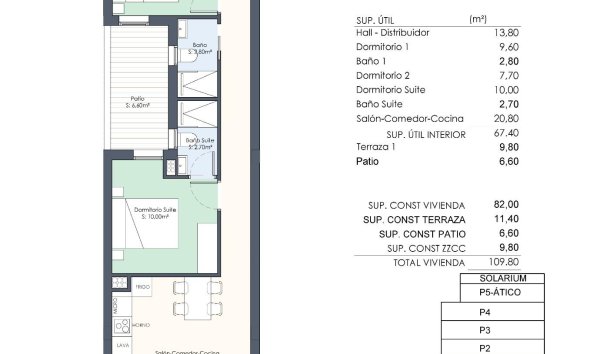 New Build - Apartment - Torrevieja - Habaneras