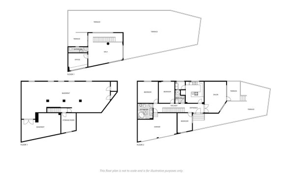 Rynek Wtórny - Willa - Rojales