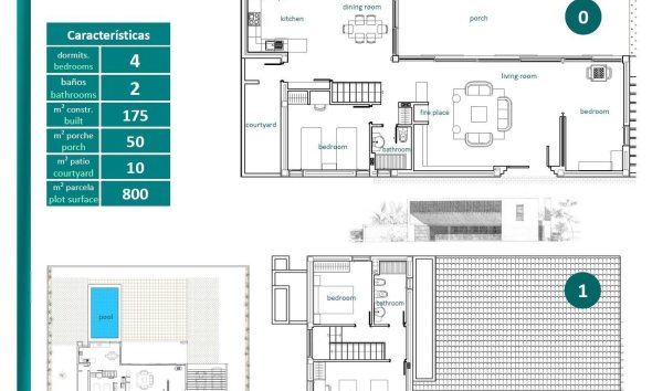 Obra nueva - Villa - Sucina - Peraleja Golf