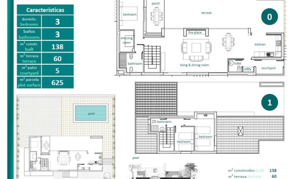 Obra nueva - Villa - Sucina - Peraleja Golf