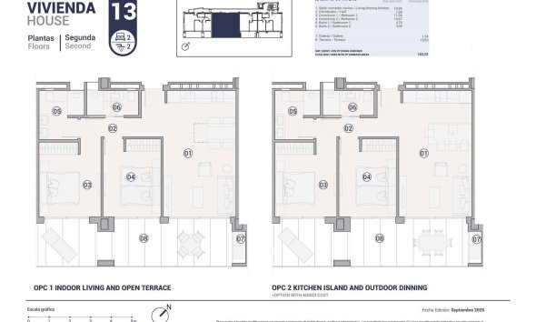 Rynek Pierwotny - Apartament - Villajoyosa - Puntes del Moro