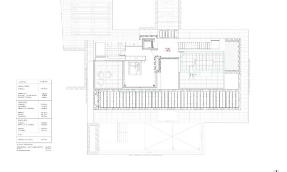 Rynek Pierwotny - Willa - Benissa - Cala de la Fustera