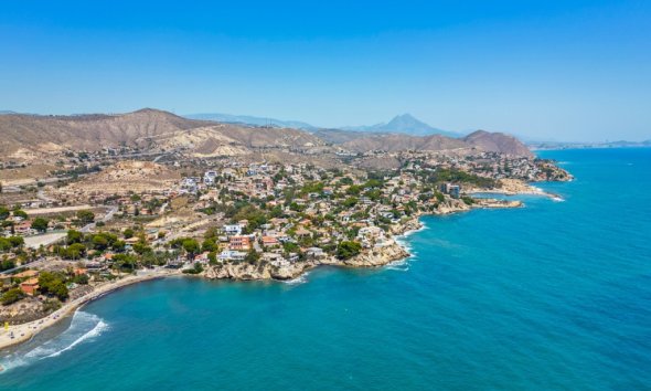 Rynek Wtórny - Willa - Alicante - El Campello