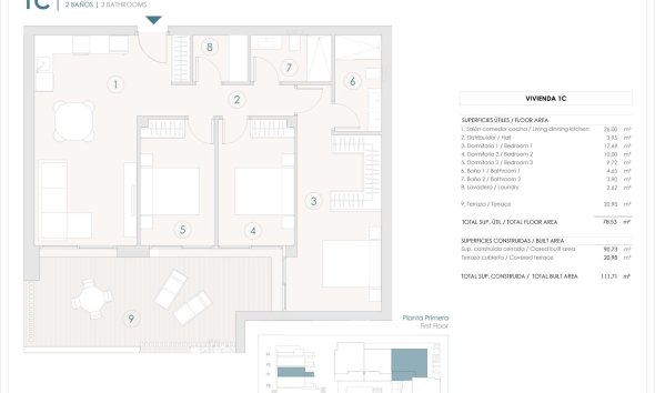 Rynek Pierwotny - Apartament - Benijofar - Pueblo