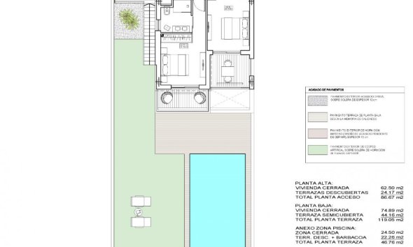 Obra nueva - Villa - Finestrat - Campana Garden